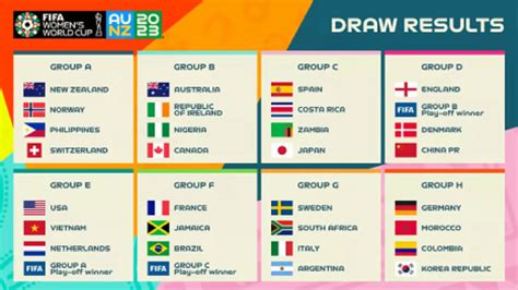 Netherlands and China win opening group stage matches at United Cup